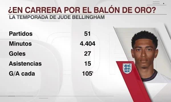 罗马诺：新月可能引进阿切尔比；国米没计划冬窗签阿德耶米（罗马诺：利雅得新月或签下阿切尔比；国米今冬无意引进阿德耶米）